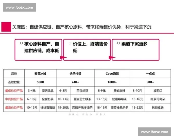 评委打分的核心逻辑与提升策略 评委打分的核心逻辑与提升策略